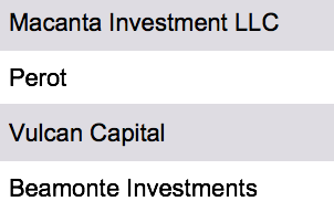 venture capital family investment firms united states
