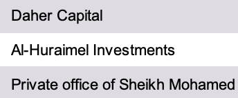 Single Family Offices UAE overview