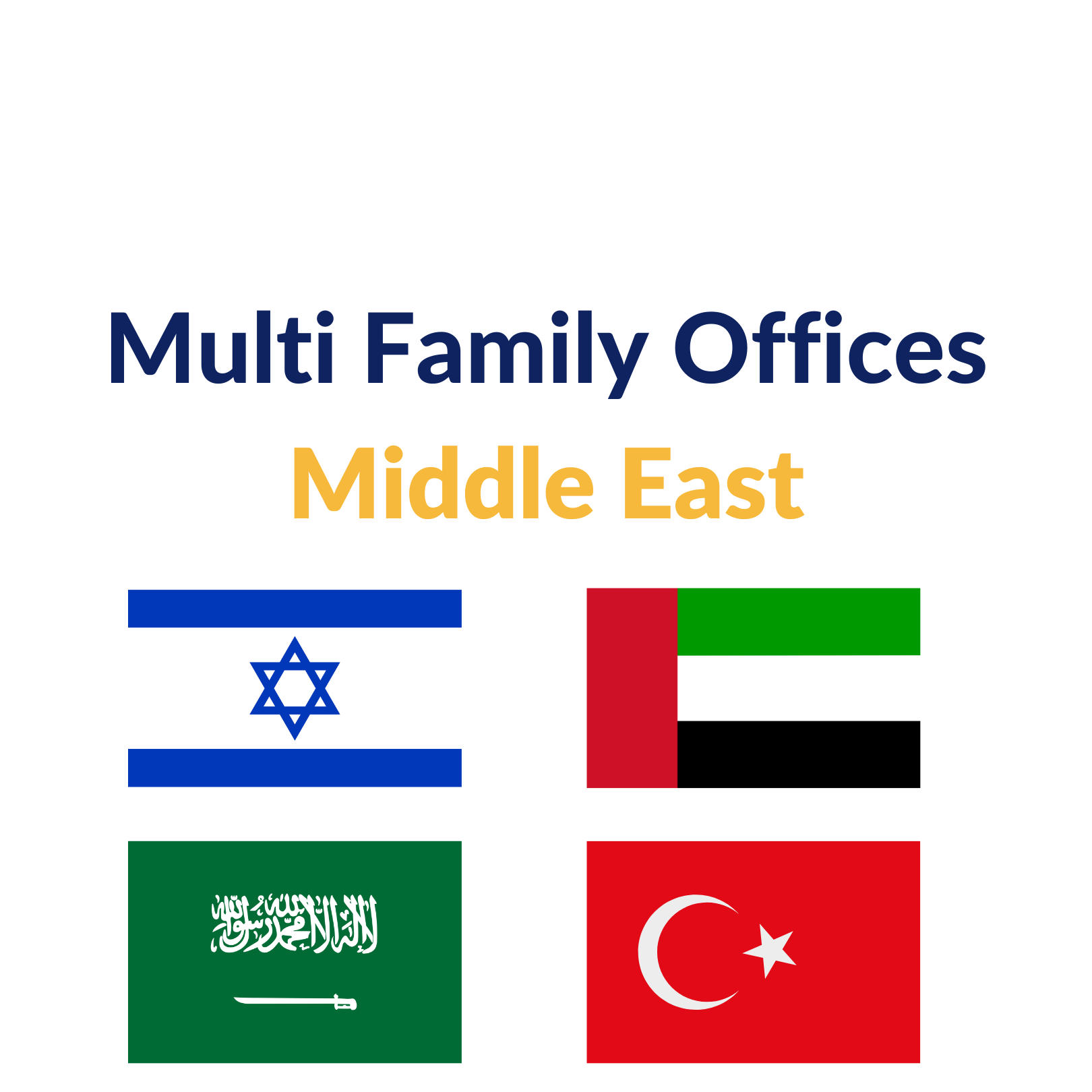 multi family offices from middle east list